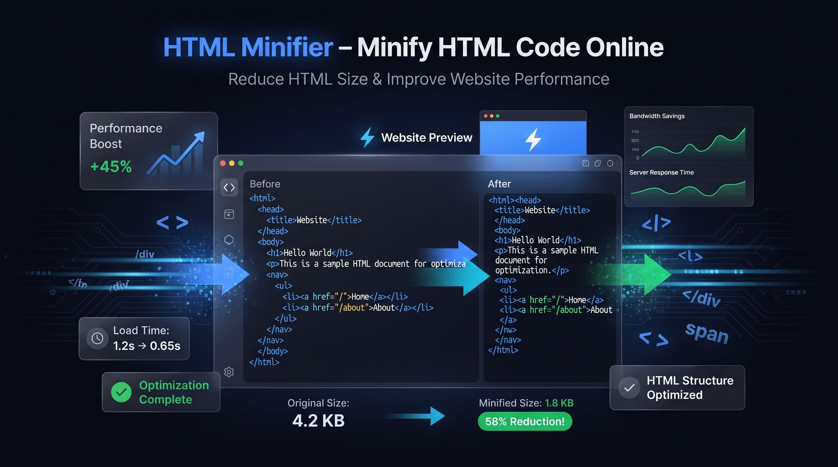 How to Minify HTML Online